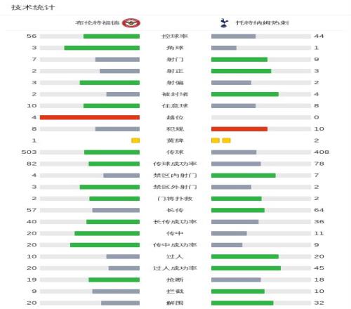 独家揭秘,福登疑现手,部骨折危机,滚球购买平台,滚球平台官方网站,滚球平台,(集团)官方网站,十大滚球购买平台