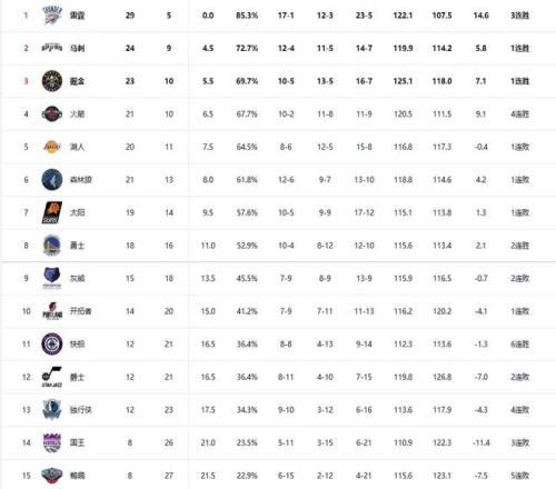 石洵瑶,胜覃予萱,挺进,滚球购买平台,滚球平台官方网站,滚球平台,(集团)官方网站,十大滚球购买平台