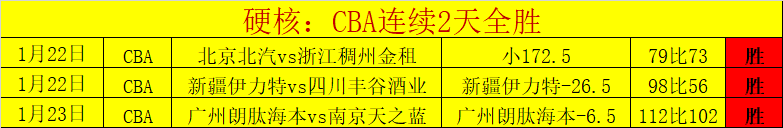 国安传奇,李磊荣耀里,程碑,滚球购买平台,滚球平台官方网站,滚球平台,(集团)官方网站,十大滚球购买平台