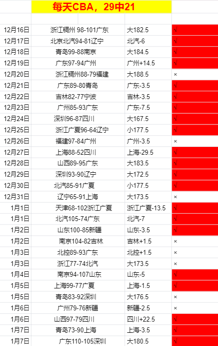 非洲杯阵容,亮相,尼日利亚雄,滚球购买平台,滚球平台官方网站,滚球平台,(集团)官方网站,十大滚球购买平台