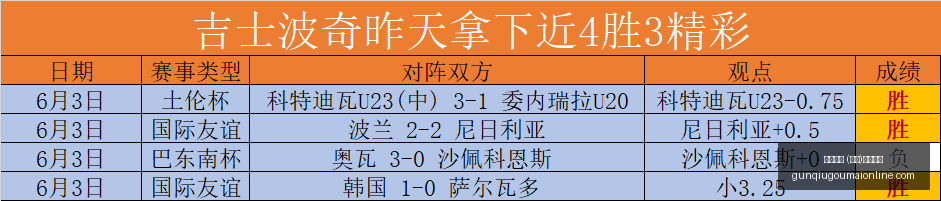 战神,诸神黄昏新,篇章揭晓,滚球平台官网,滚球平台App,滚球平台直播,滚球平台娱乐,滚球平台入口