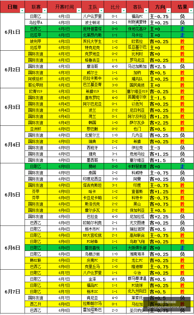 利物浦夏季,转会大地震,斯洛特辞职,滚球平台官网,滚球平台App,滚球平台直播,滚球平台娱乐,滚球平台入口