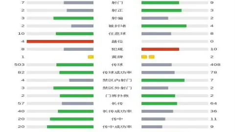 独家揭秘：福登疑现手部骨折危机，真相待揭——扫描结果即将揭晓！