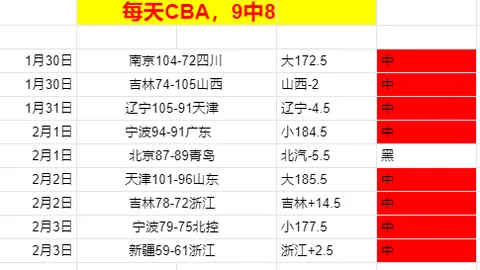 尹鸿博社交媒体挑衅引争议，海港球迷以7-2比分回应反击