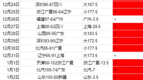 非洲杯阵容亮相：尼日利亚雄狮齐聚，奥斯梅恩领衔，卢克曼、伊沃比等实力派加盟！