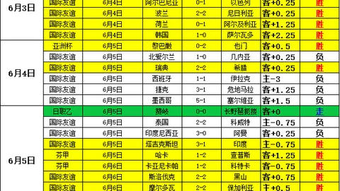 利物浦夏季转会大地震滚球平台官网：斯洛特辞职，阵容洗牌在即终极指南新赛季转会窗策略